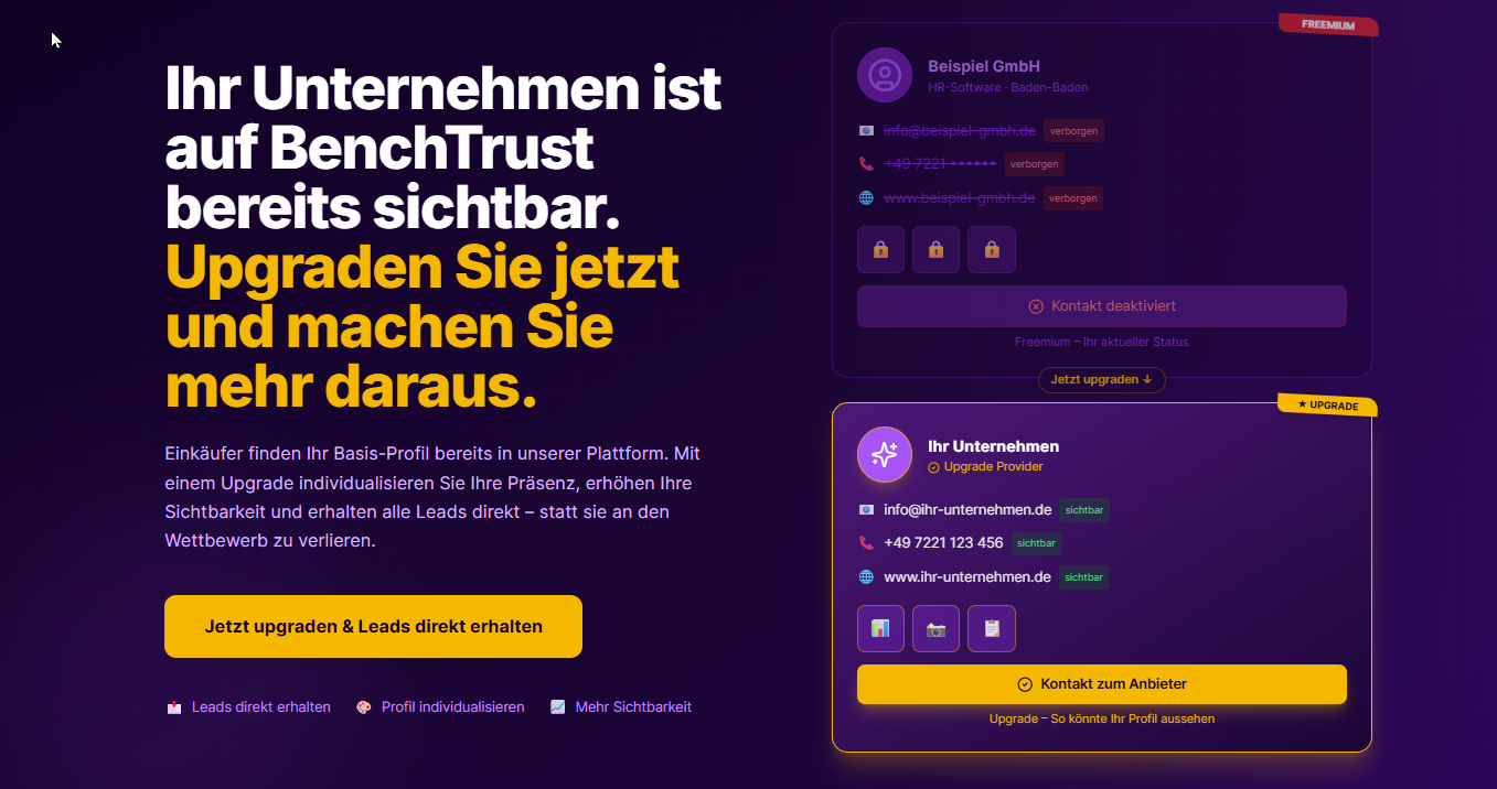 Upgrade-Story: Vom Freemium-Profil zum sichtbaren Lead-Engine-Auftritt.